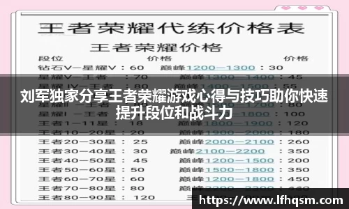 刘军独家分享王者荣耀游戏心得与技巧助你快速提升段位和战斗力